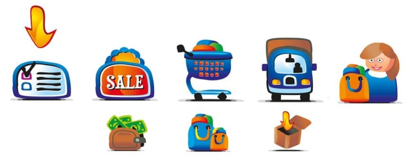 Competitividad distribución comercial