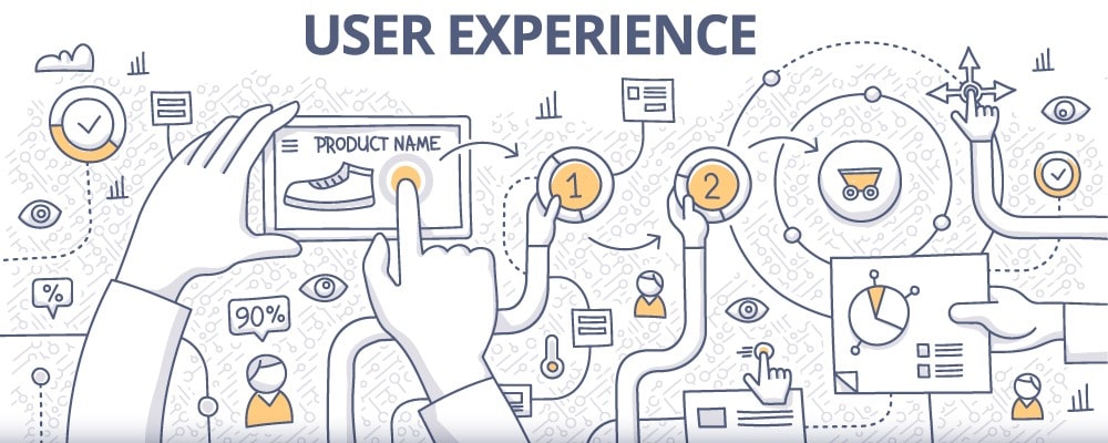 experiencia de usuario