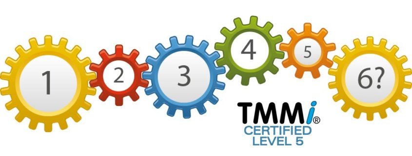 Modelo de madurez TMMi 6