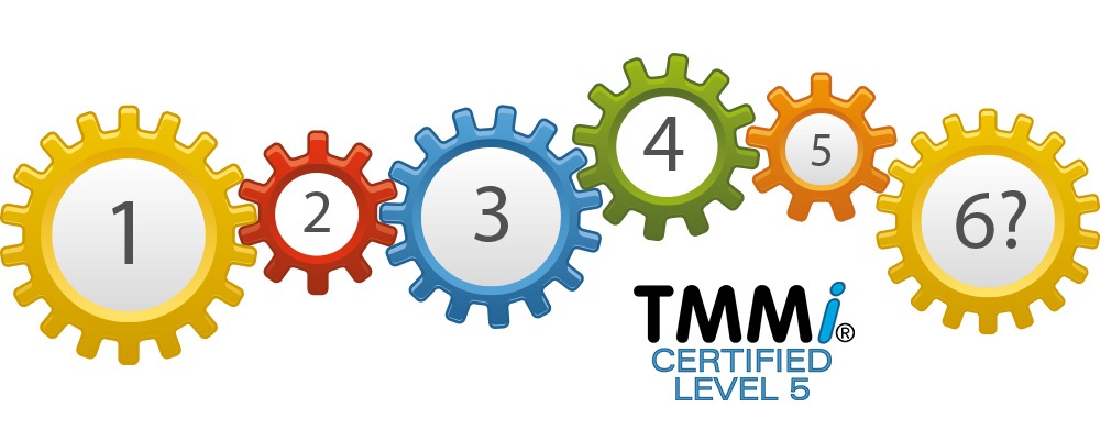 Modelo de madurez TMMi 6