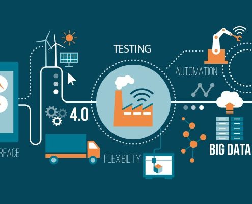 Automatización de Pruebas