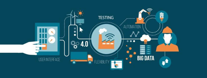 Automatización de Pruebas